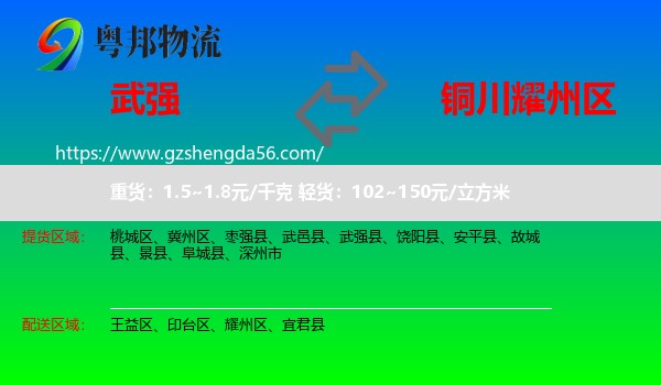 武强县到耀州区物流专线