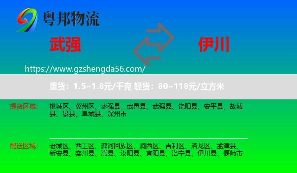 武强县到伊川县物流专线
