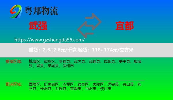 武强县到宜都市物流专线