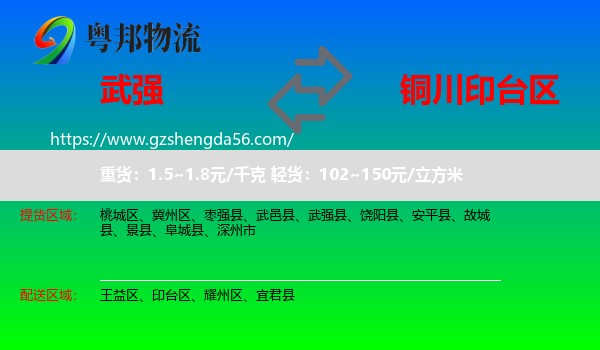 武强县到印台区物流专线