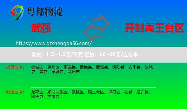 武强县到禹王台区物流专线