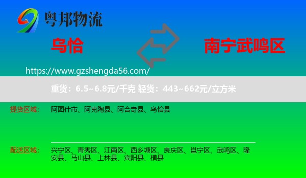 乌恰县到武鸣区物流专线