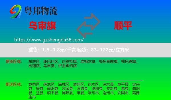 乌审旗到顺平县物流专线