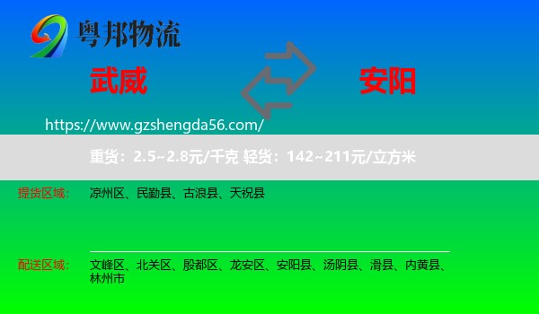 武威到安阳物流
