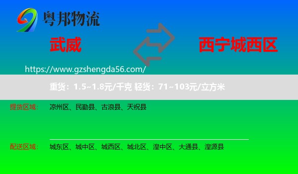 武威到城西区物流专线