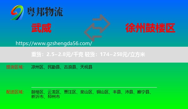 武威到鼓楼区物流专线