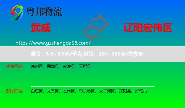 武威到宏伟区物流专线
