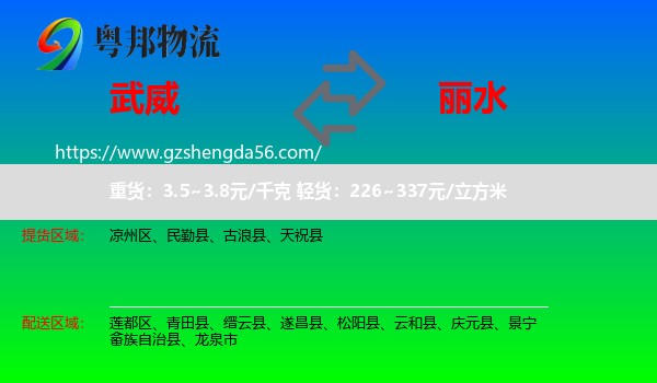 武威到丽水物流