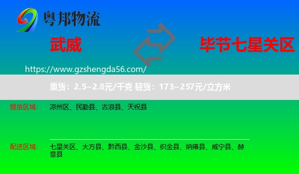 武威到七星关区物流专线