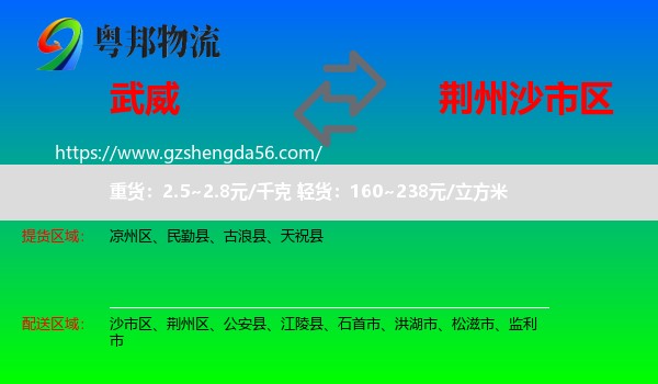 武威到沙市区物流专线