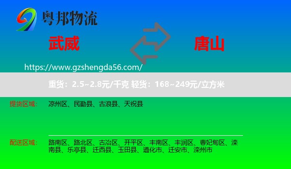 武威到唐山物流
