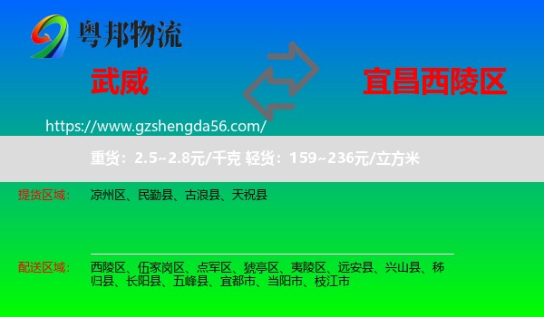 武威到西陵区物流专线
