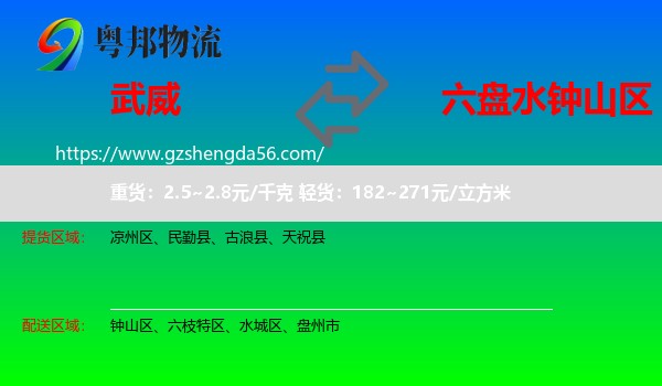 武威到钟山区物流专线