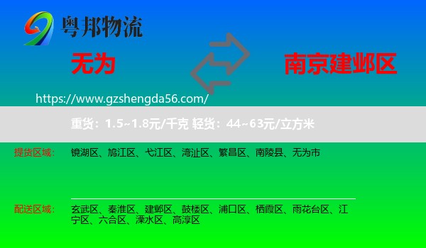 无为市到建邺区物流专线