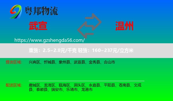 武宣县到温州物流专线