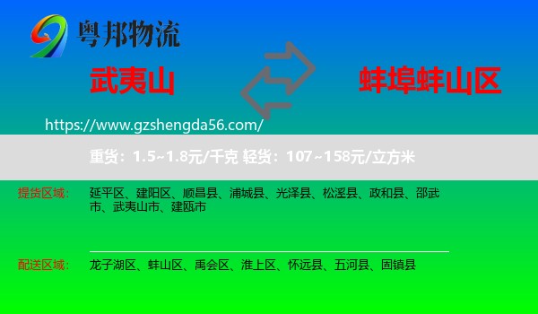 武夷山市到蚌山区物流专线