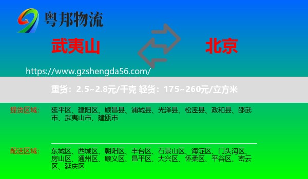 武夷山市到北京专线