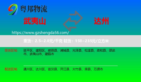 武夷山市到达州物流