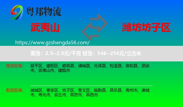 武夷山市到坊子区物流专线
