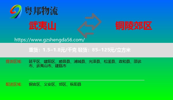 武夷山市到郊区物流专线