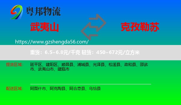 武夷山市到克孜勒苏物流