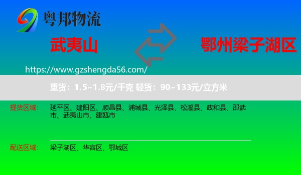 武夷山市到梁子湖区物流专线
