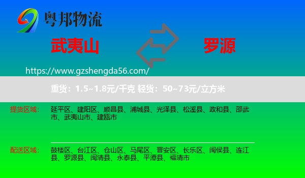 武夷山市到罗源县物流专线