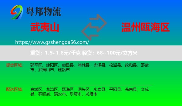 武夷山市到瓯海区物流专线