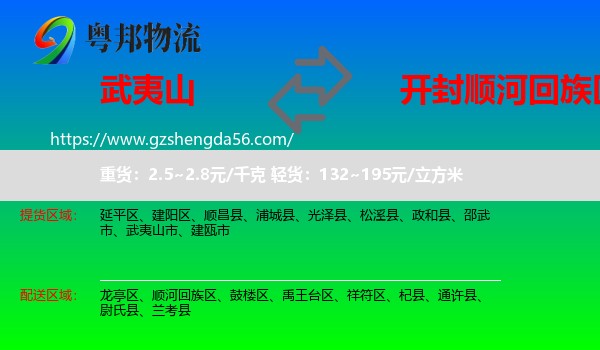 武夷山市到顺河回族区物流专线
