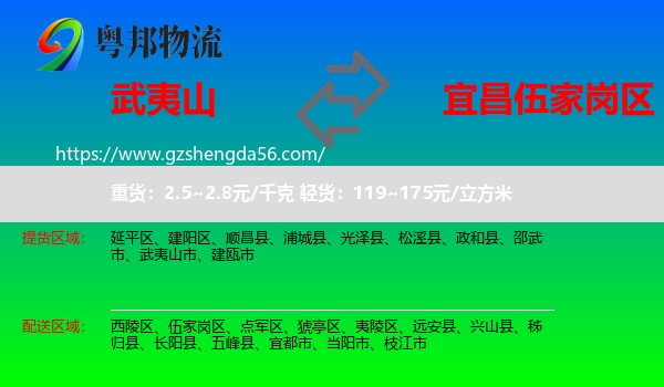 武夷山市到伍家岗区物流专线