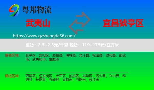 武夷山市到猇亭区物流专线
