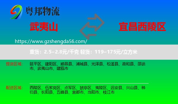 武夷山市到西陵区物流专线