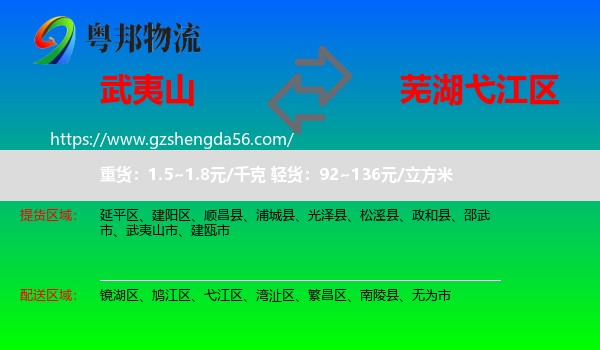 武夷山市到弋江区物流专线
