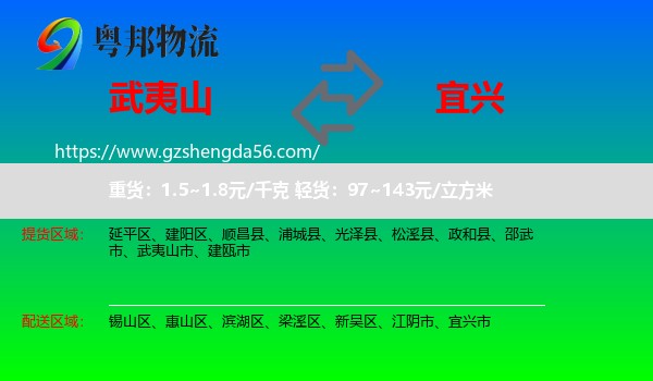 武夷山市到宜兴市物流专线