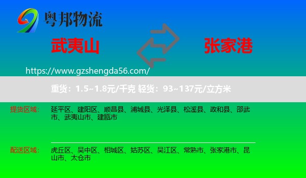 武夷山市到张家港市物流专线