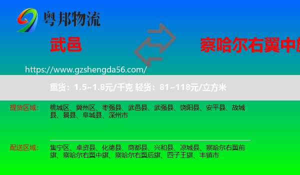 武邑县到察哈尔右翼中旗物流专线