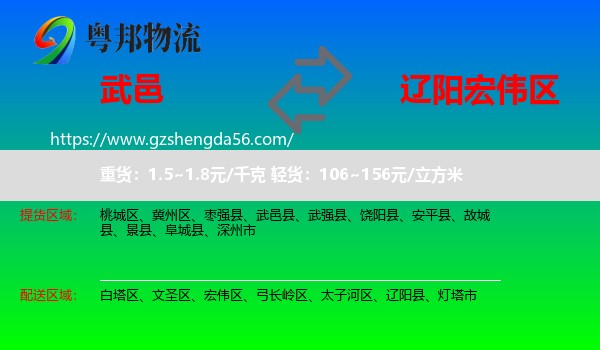 武邑县到宏伟区物流专线