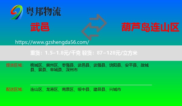 武邑县到连山区物流专线