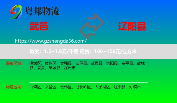 武邑县到辽阳县物流专线