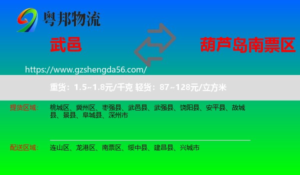 武邑县到南票区物流专线
