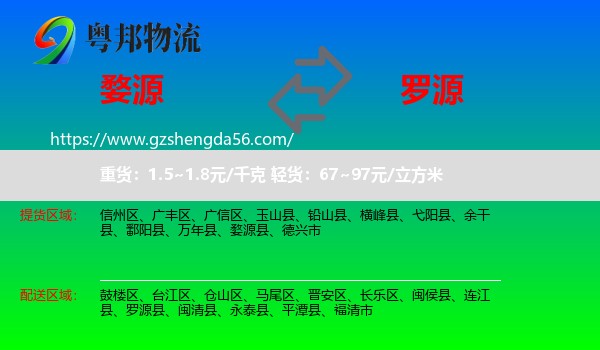 婺源县到罗源县物流专线