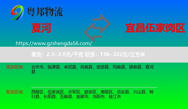 夏河县到伍家岗区物流专线