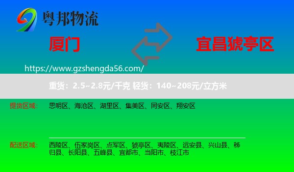 厦门到猇亭区物流专线