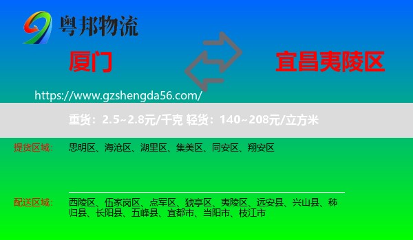 厦门到夷陵区物流专线