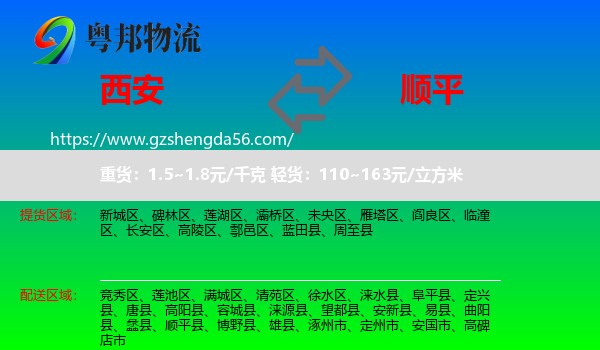 西安到顺平县物流专线