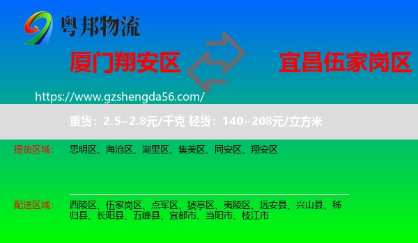 翔安区到伍家岗区物流专线