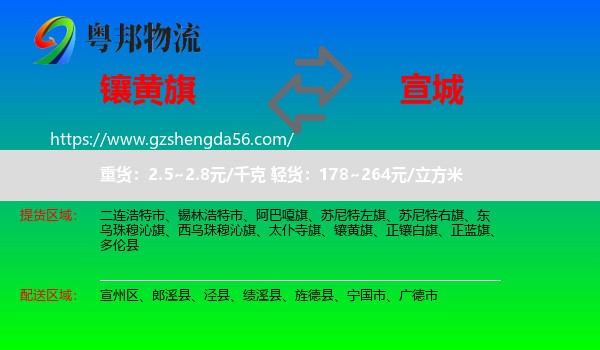镶黄旗到宣城物流专线