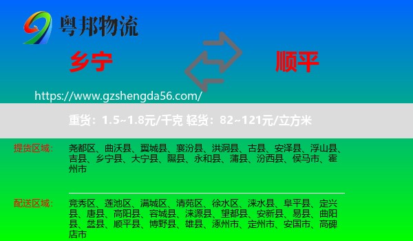乡宁县到顺平县物流专线