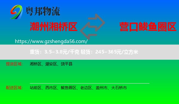 湘桥区到鲅鱼圈区物流专线