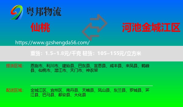 仙桃市到金城江区物流专线